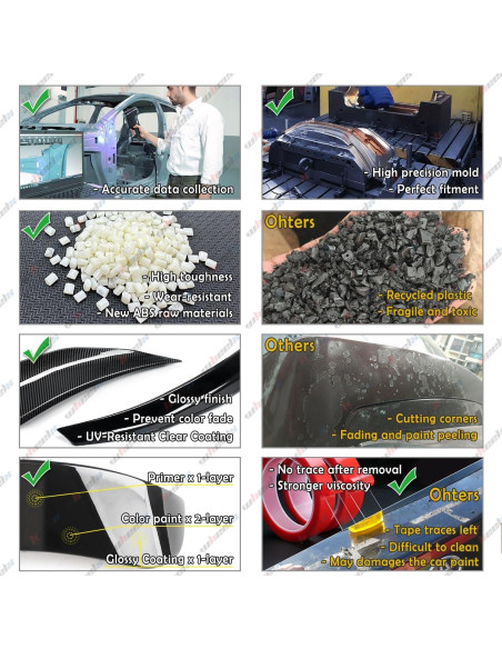 Labio Frontal WheelX para Chevy Camaro 2016-2024 Negro Mate