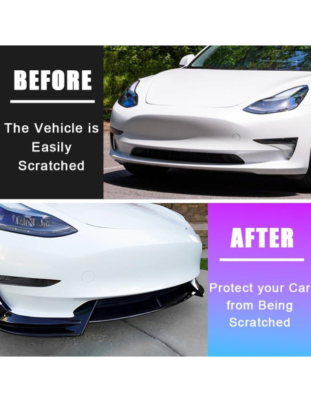 Divisor de Labio Frontal para Tesla Model 3 2017-2023 Negro Brillante