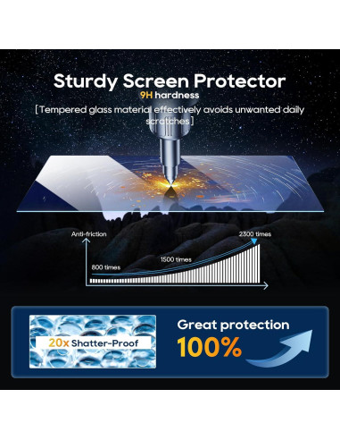 Protector de Pantalla Audi Q3 2019-2025 LiFan 10.1" 9H