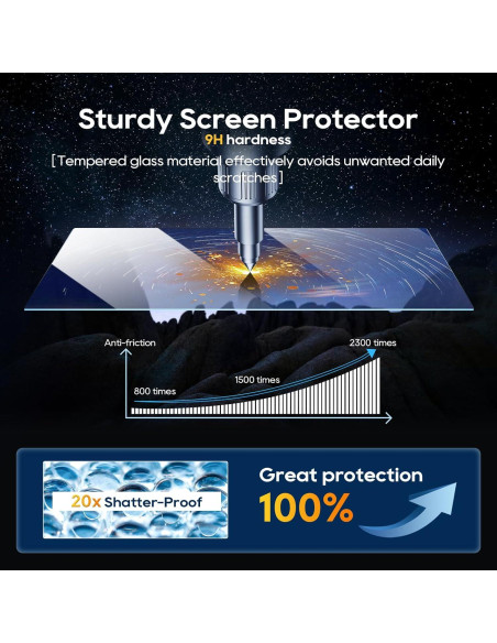 Protector de Pantalla Audi Q3 2019-2025 LiFan 10.1" 9H