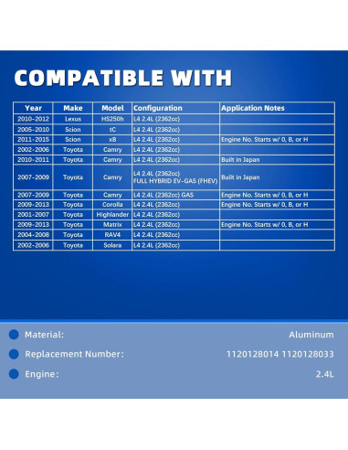 Cubierta de Válvula de Motor MITZONE Aluminio 2.4L para Toyota