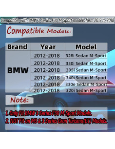 Divisor de Labio Frontal NEESPOC para BMW F30 F31 M Sport 2012-2018 2