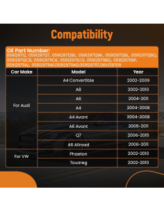 Colector de Admisión Izquierdo/Derecho maXpeedingrods para Audi/VW 2