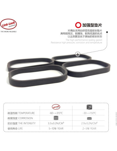 Juego de Juntas de Colector de Admisión LINK-LOCK para BMW N20