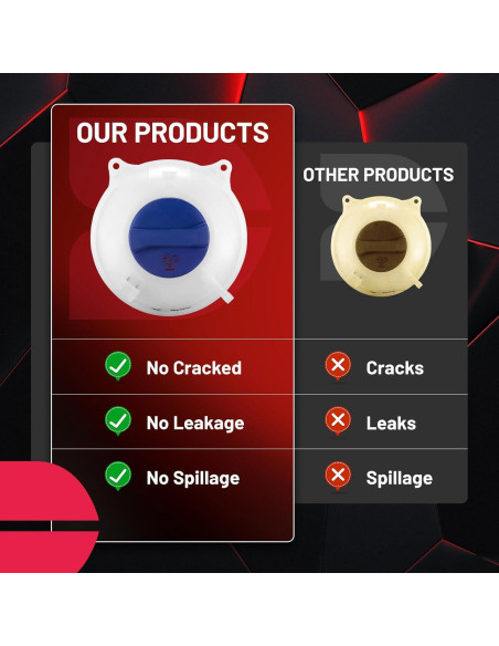 Tanque de desbordamiento refrigerante BDFHYK 603-559 para VW/Seat