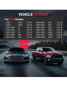 Tanque de Refrigerante BDFHYK para BMW E46 320i 323i 325i 328i 2