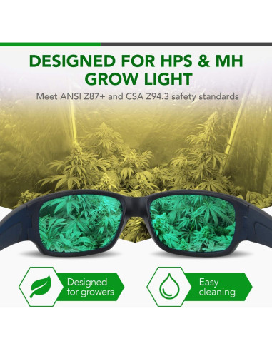 Gafas de Cultivo iPower GLGLSSBLUEV1 para Luz HPS y MH