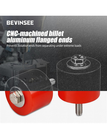 Soportes de Transmisión Bevinsee 80ShA para BMW E30 E36 E46 Z3 Z4