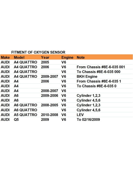 Sensor de Oxígeno Dropwater para Audi A4 A5 A6 3.2L