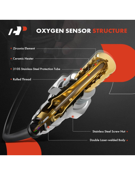 Sensor de Oxígeno O2 A-Premium para BMW Z3 E36 1.9L Juego 2 Piezas