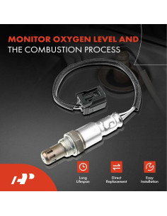 Sensor de Oxígeno A-Premium para Honda y Acura 2010-2021 2