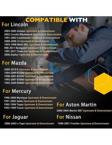 Sensor de Oxígeno Upstream Downstream Gledewen 2 Pcs Compatible