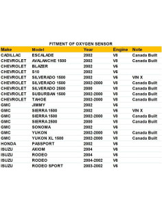 Sensor de Oxígeno YWIM 234-4650 para Chevy 2000-2002 2