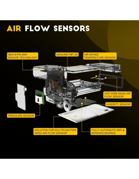 Sensor de Flujo de Aire Masivo OCPTY para BMW 335d y X5 3.0L