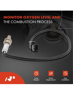 Sensor de Oxígeno O2 A-Premium 2 Piezas para Honda/Acura 2