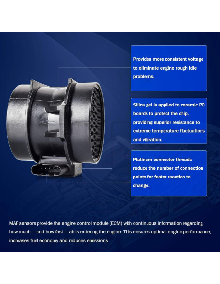 Sensor de Flujo de Aire Masivo FAERSI MAF para BMW 325Ci 325i X3 Z4