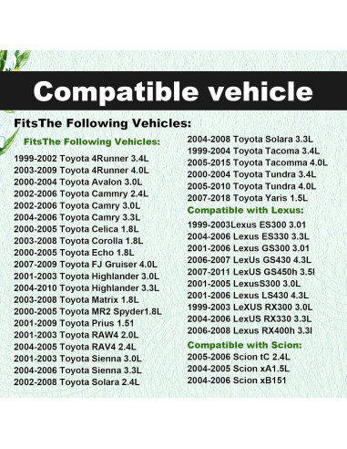 Sensor de Flujo de Aire CmeRto 22204-22010 para Toyota/Lexus