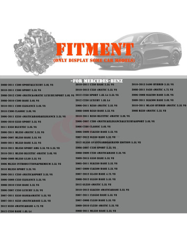 Sensor de Flujo de Aire Masivo OYEAUTO 0280218190 para Mercedes-Benz
