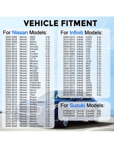 Sensor de Flujo de Aire MAF RLP 22680-7S000 para Nissan e Infiniti