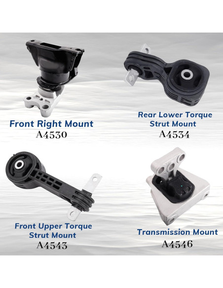 Juego de Soportes de Motor y Transmisión Gdydi para Honda Civic 1.8L 2006-2010