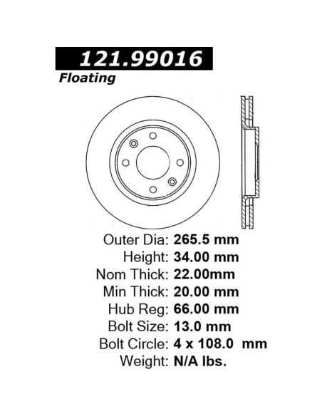 Pastillas y Discos de Freno Delanteros A-Partrix Peugeot 301 2013-2017