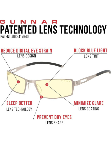 Gafas Gunnar de Juego - Bloqueo Luz Azul - Modelo SheaDog