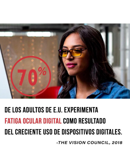 Gafas Gunnar de Juego - Bloqueo Luz Azul - Modelo SheaDog