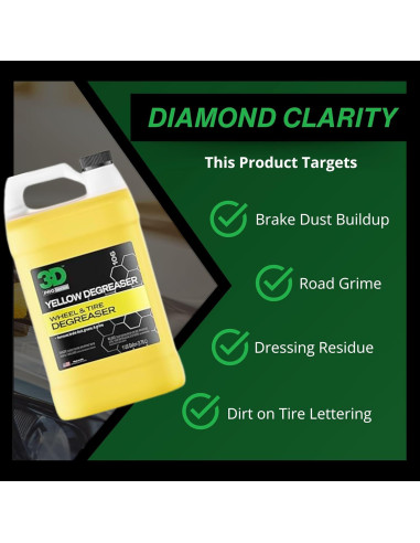 Desengrasante Amarillo 3D - Limpiador de Ruedas y Neumáticos 3.63 kg