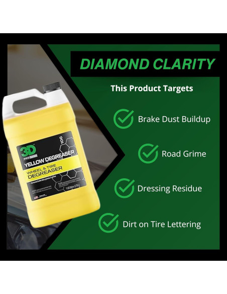 Desengrasante Amarillo 3D - Limpiador de Ruedas y Neumáticos 3.63 kg