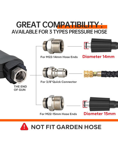 Pistola de Lavado a Presión AURORA CAR 5000 PSI 41"