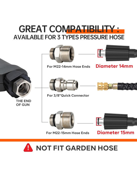 Pistola de Lavado a Presión AURORA CAR 5000 PSI 41"