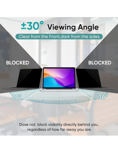 Protector de Pantalla de Privacidad 17.3" YongMai Anti-Reflejo