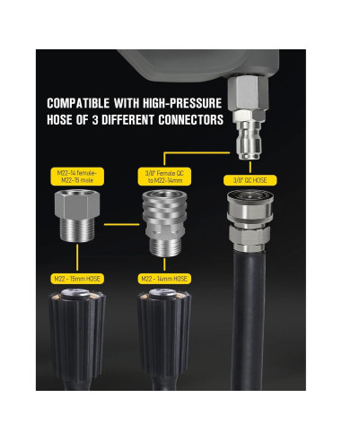 Pistola de Lavado a Presión Lidodola 5000 PSI con 5 Boquillas