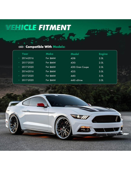 Spoiler Frontal SCITOO Negro Mate para BMW F32 F33 F36 2014-2020