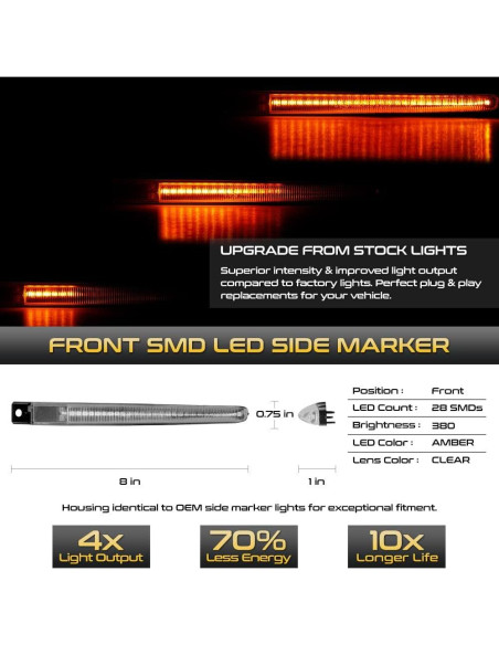 Luces de Señal de Giro LED Secuencial VIPMOTOZ para BMW F10 M5