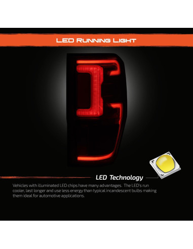 Luces Traseras LED AKKON para Ford Ranger 2019-2023 Rojas