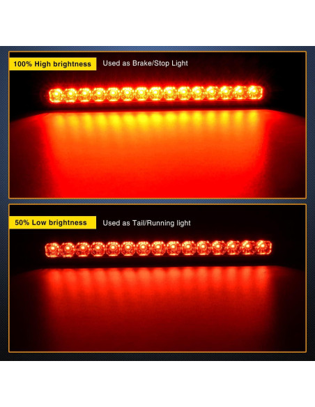 Barra de Luz LED Nilight 10 Pulgadas Rojo 15 LEDs IP67