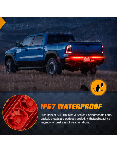 Barra de Luz LED Nilight 10 Pulgadas Rojo 15 LEDs IP67