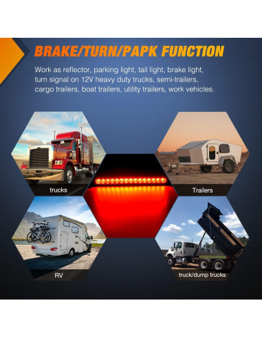 Barra de Luz LED Nilight 10 Pulgadas Rojo 15 LEDs IP67