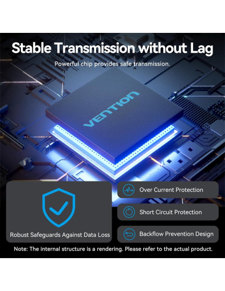 Hub USB 3.2 VENTION 4 Puertos 10Gbps Compacto