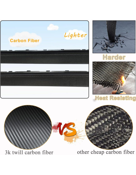 Faldones Laterales de Fibra de Carbono KIT MCARCAR para BMW M4 2021-2025