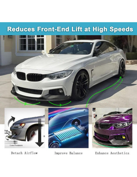 Lip Spoiler Frontal KHK para BMW Serie 4 F32 F33 F36 2014-2020