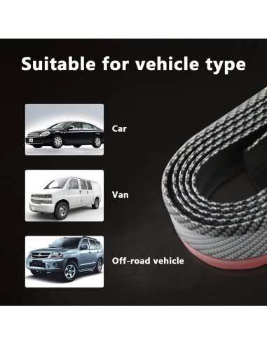 Lip de Parachoques Frontal Yonput 2.5M Fibra de Carbono Negro