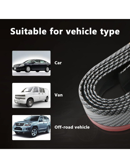 Lip de Parachoques Frontal Yonput 2.5M Fibra de Carbono Negro