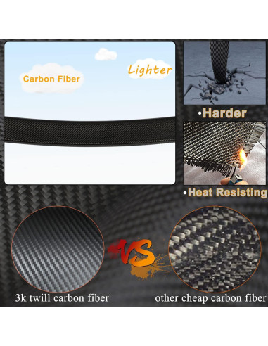 Alerón de Maletero de Fibra de Carbono MCARCAR para BMW G20 G80 M3 2019-2025