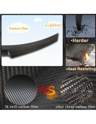 Spoiler de Maletero Fibra de Carbono MCARCAR para BMW F32 2014-2020