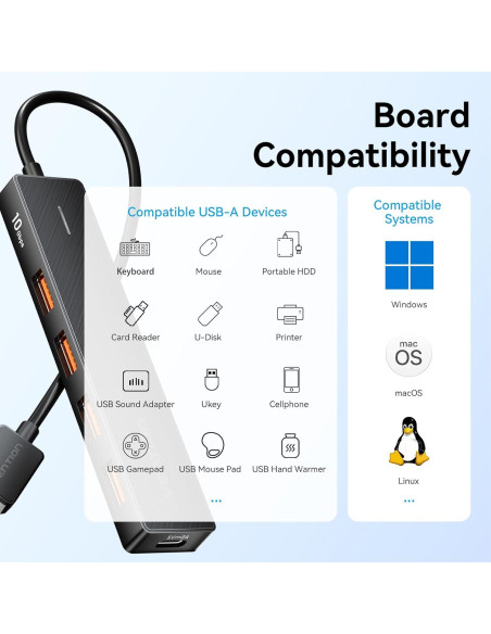Hub USB 3.2 VENTION 4 Puertos 10Gbps Compacto
