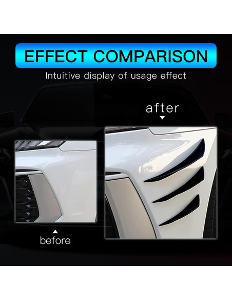 Kit de 6 Canards para Spoiler de Parachoques Arwrilt Negro