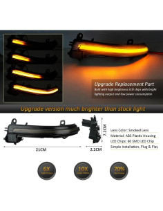 Luces de Señal de Giro LED D-Lumina para BMW Series 1-4 2