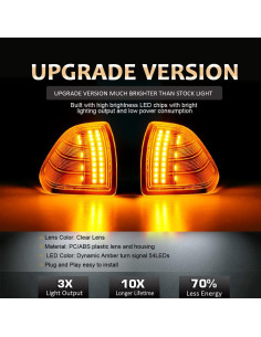 Luces de Espejo Lateral LED D-Lumina 2010-2018 Dodge Ram 2